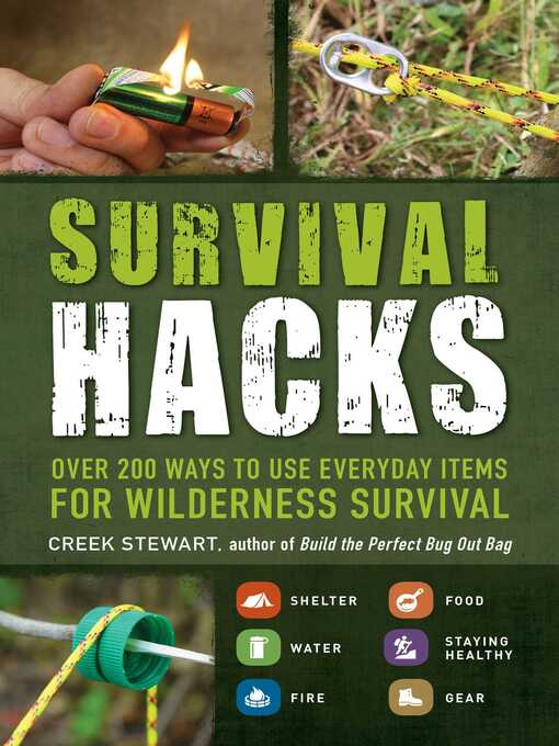 Title details for Survival Hacks by Creek Stewart - Available